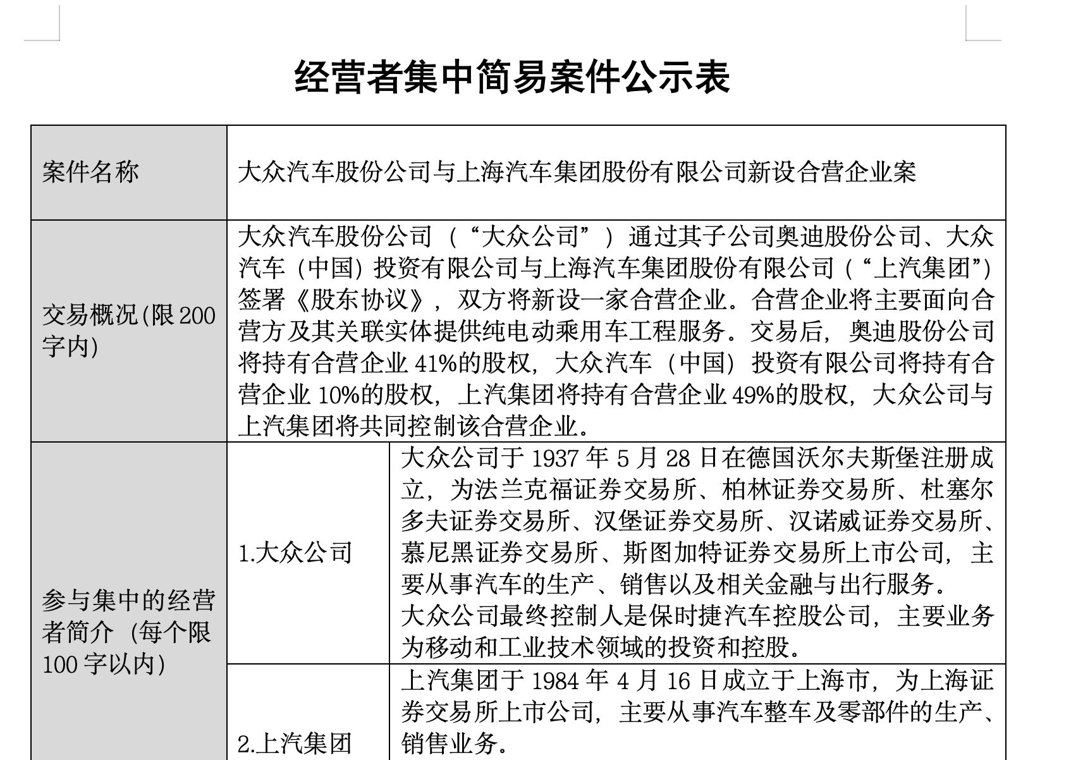 大众与上汽新设合营企业公示 奥迪中国内部人士：与“奥迪创新技术中心项目”有关，未来主要赋能AUDI品牌